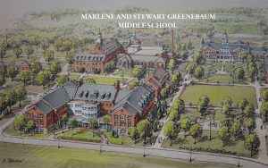 Greenebaum Building North View
